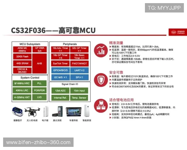 全场波胆是什么意思电子竞技投注避坑指南