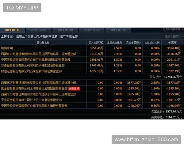 荷甲波胆怎么看避坑防骗稳赢数字高频玩法
